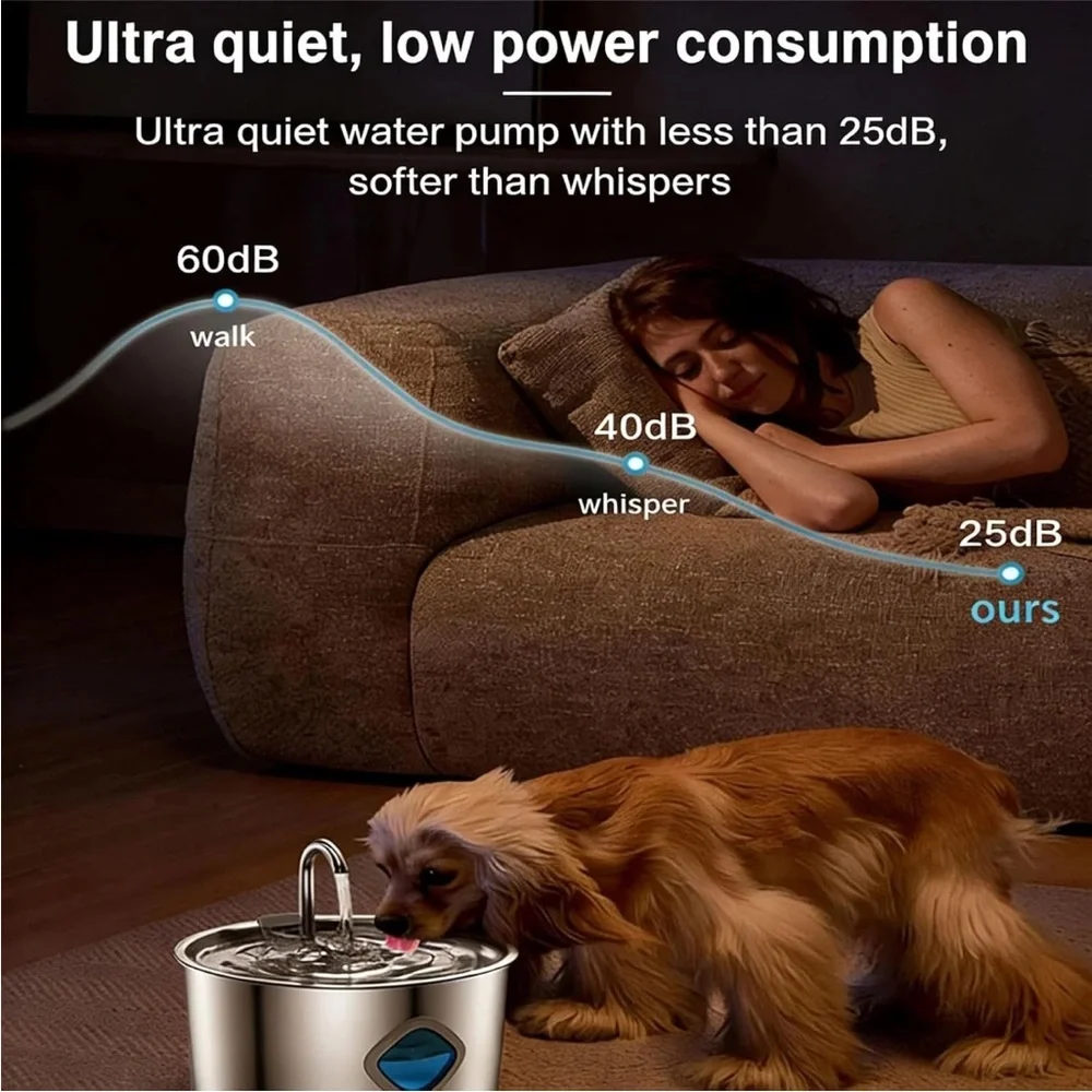 NIB Stainless Steel 3.2L Pet H2O Fountain Triple Defense PROTechnology